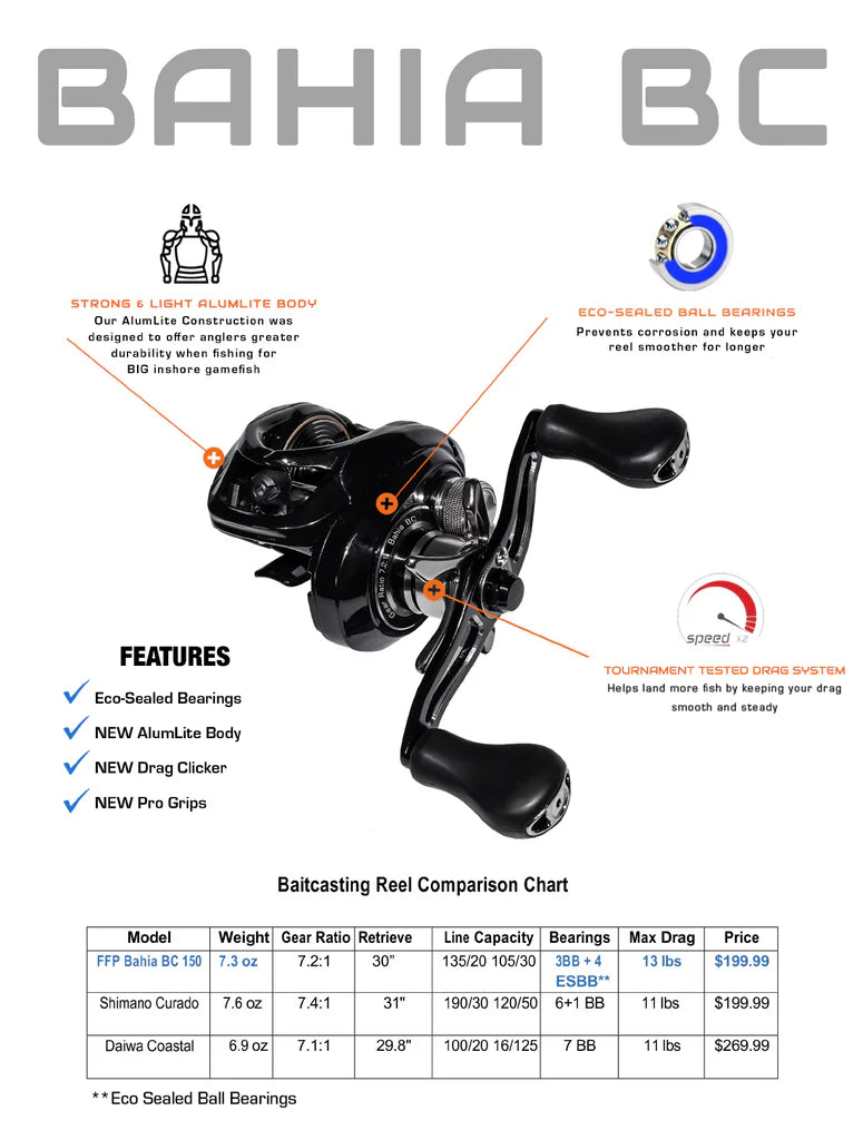 bb fishing reel Spincast for Lure Fishing&Archery|7kg Drag,6+1BB,3.9:1 Gear Ratio Silver&Blue / SY770 / Interchangeably while its carbon Ghosthorn Spinning Fishing Reel 13+1
