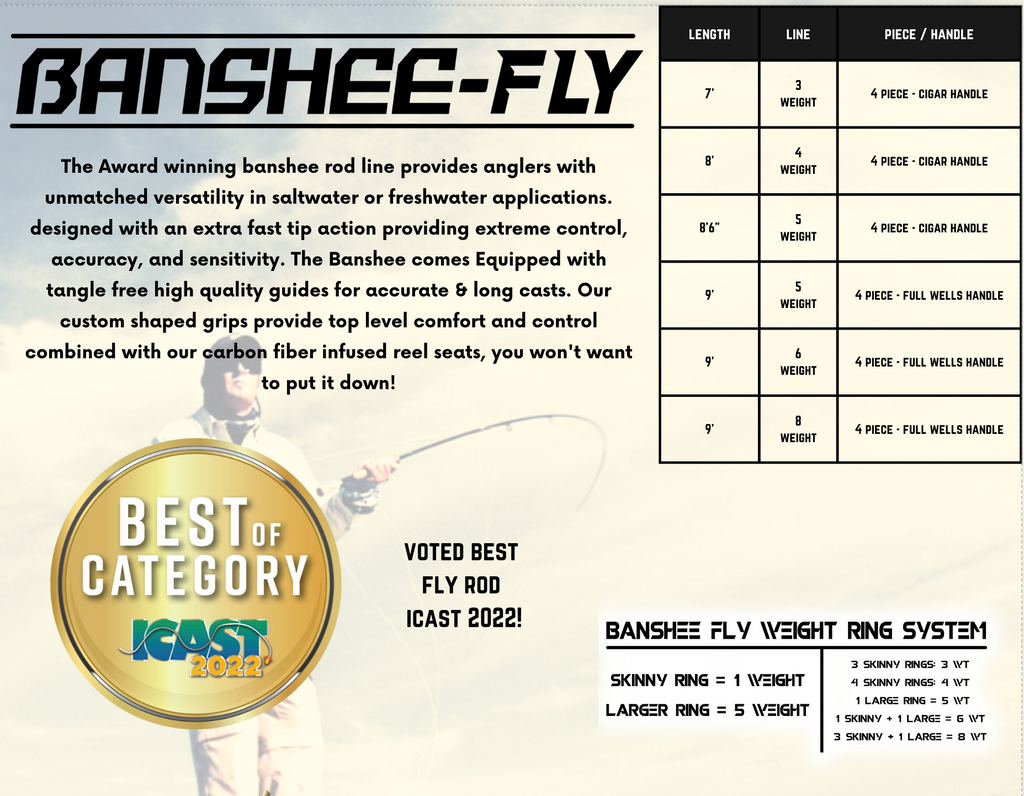 Banshee Fly Rod – Bull Bay Tackle Company