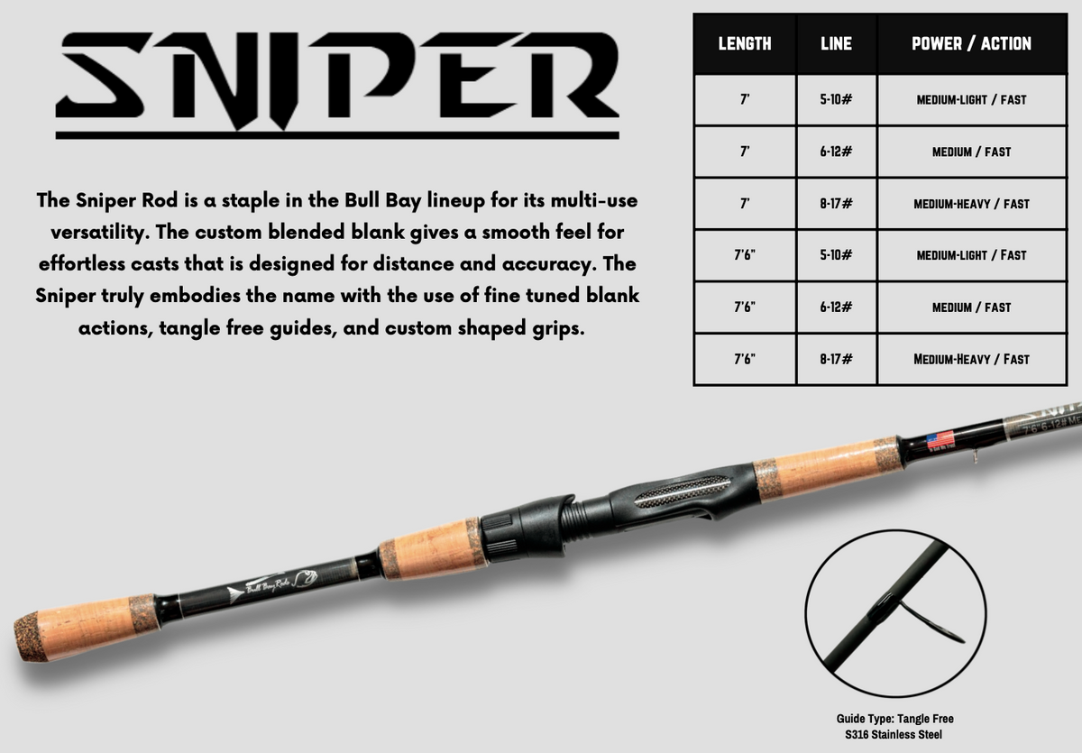 Sniper Rod – Bull Bay Tackle Company