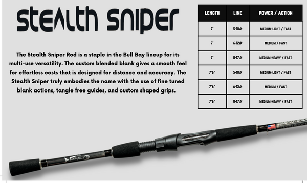 Stealth Sniper