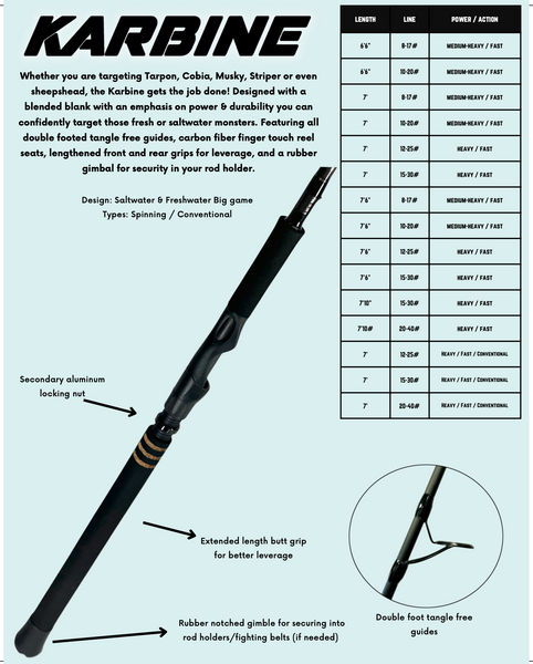 Closeout Karbine Rod Models