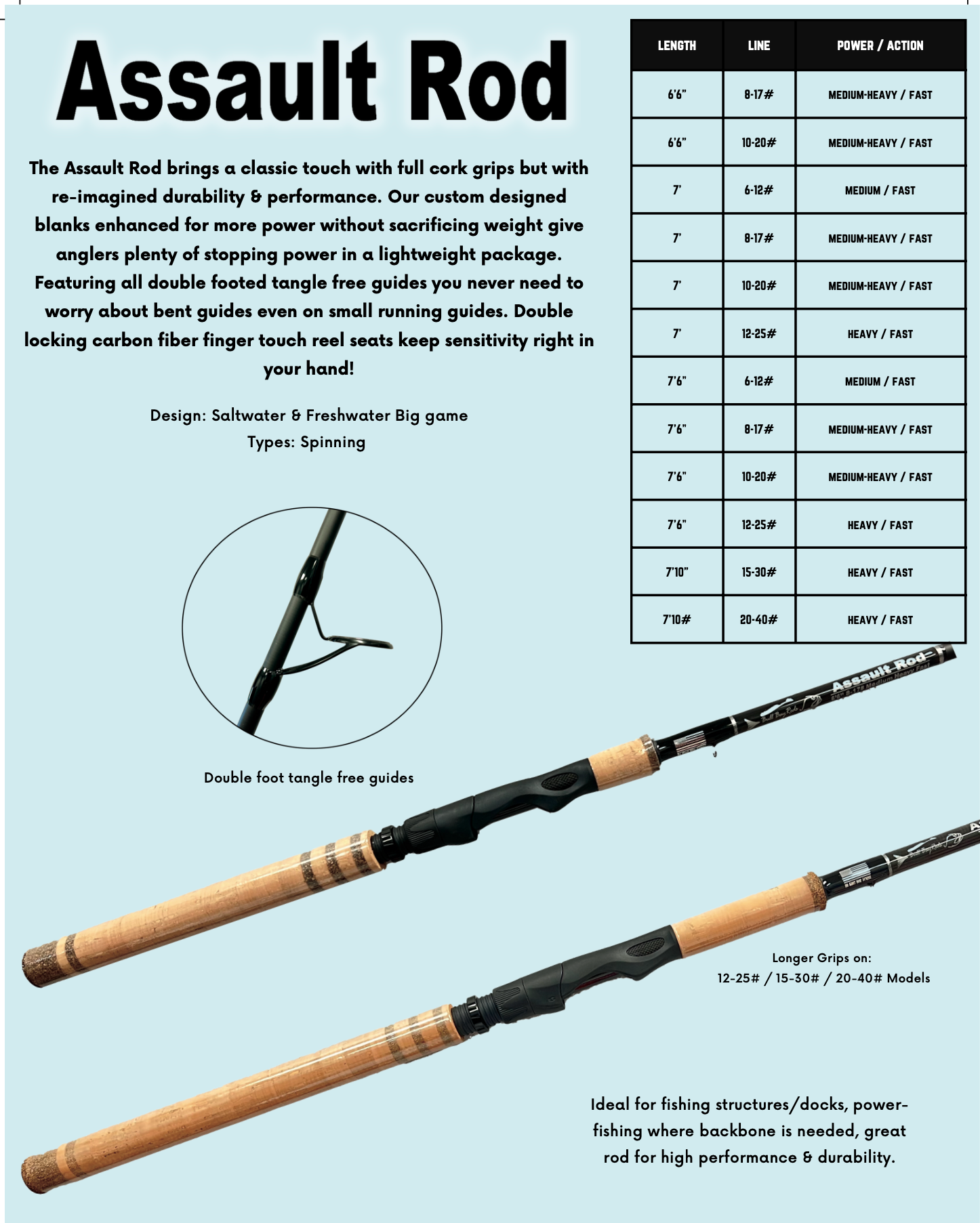 Fly Rod Moderate Fast Action Rod Uses Bass Fishing Medium Heavy
