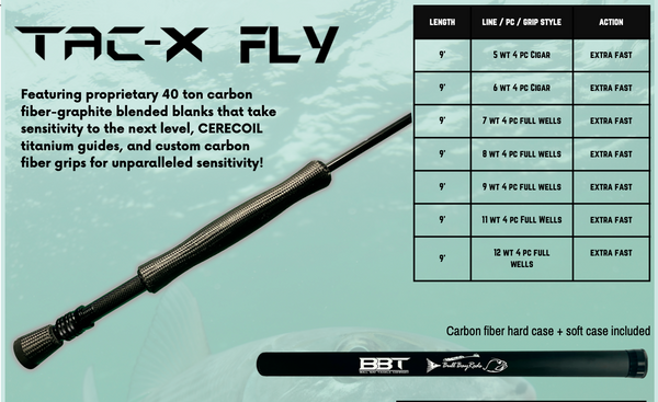 TAC-X Fly Rods – Bull Bay Tackle Company
