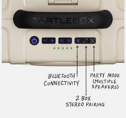 TurtleBox Grande