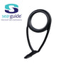 Add on - Inshore Guides